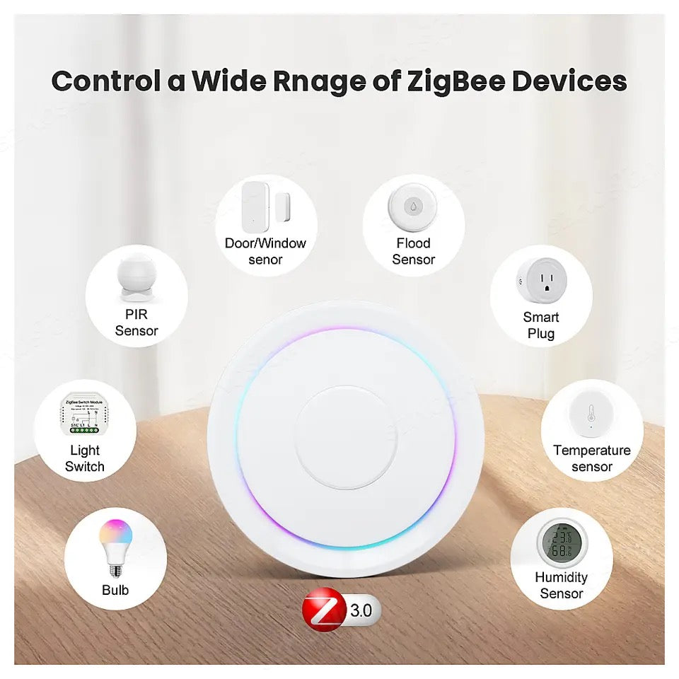 Zigbee 3.0 gateway