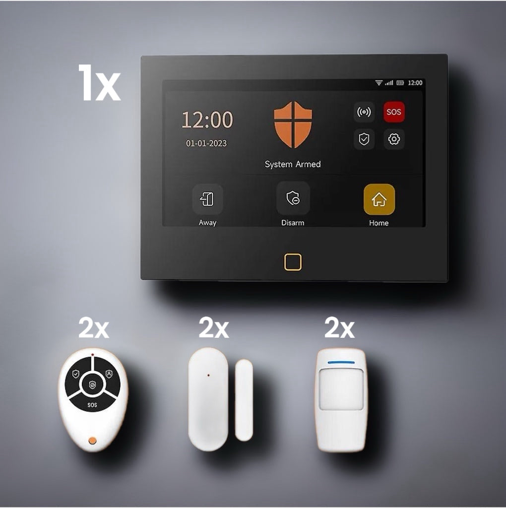 WiFi/4G Home alarm system