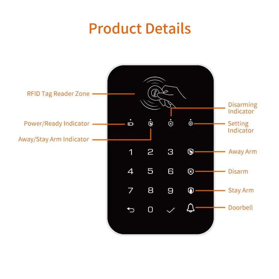 Wireless keypad