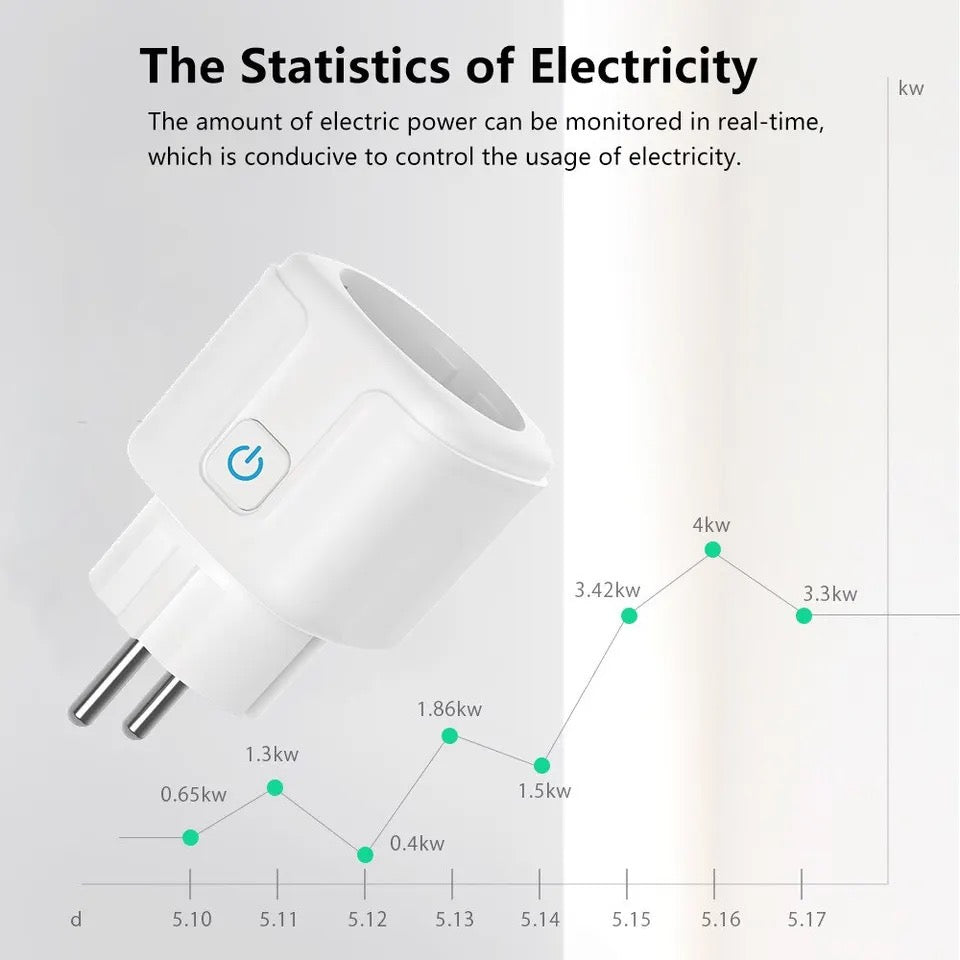 Smart socket